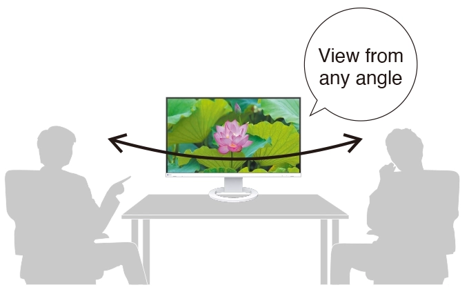 Clear View from Any Angle
