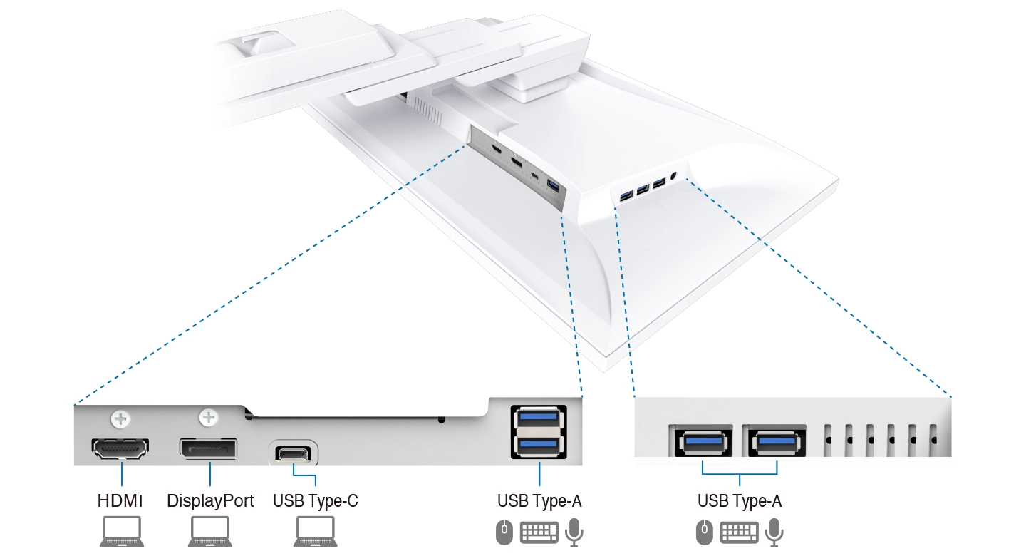 Connectivity and Flexibility