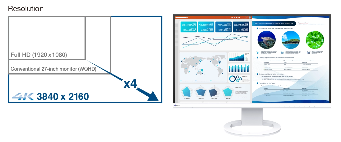 Work Effectively on a 27-inch 4K Screen
