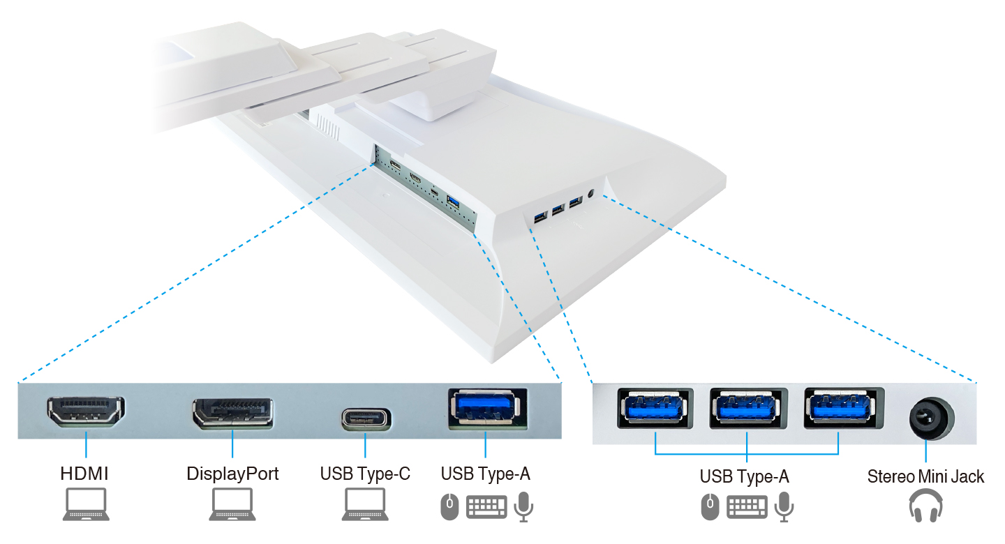 Connectivity and Flexibility