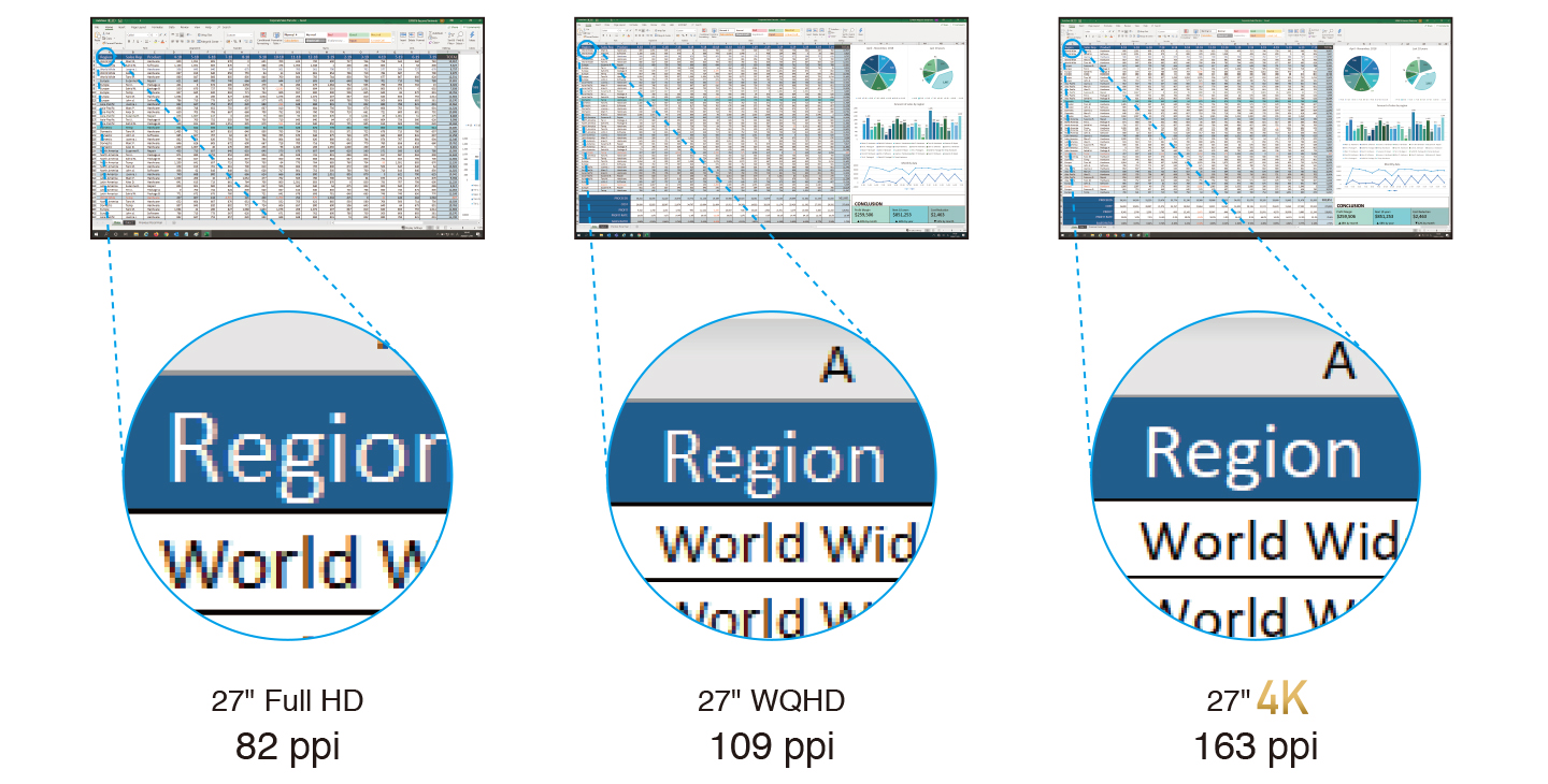 Text, Icons and Images in Crisp Detail