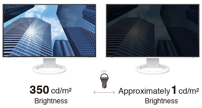 Eizo FlexScan EV2795 27" Minimum Brightness of Approximately 1 cd/m2