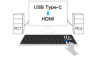 Hotkey Assignment