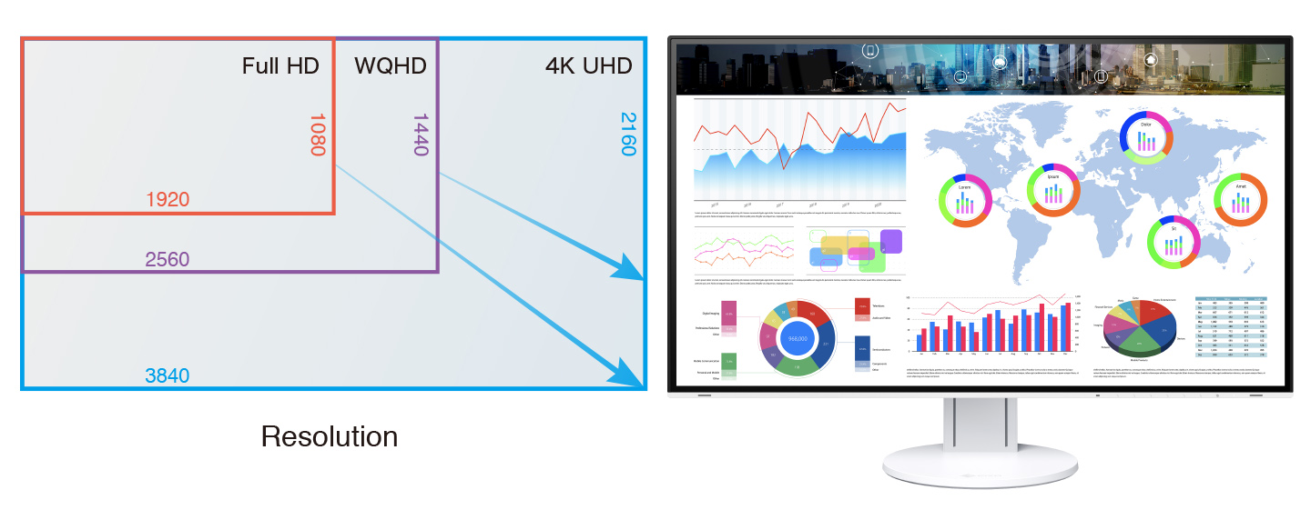 Fit Four Times More Information on Your Desktop