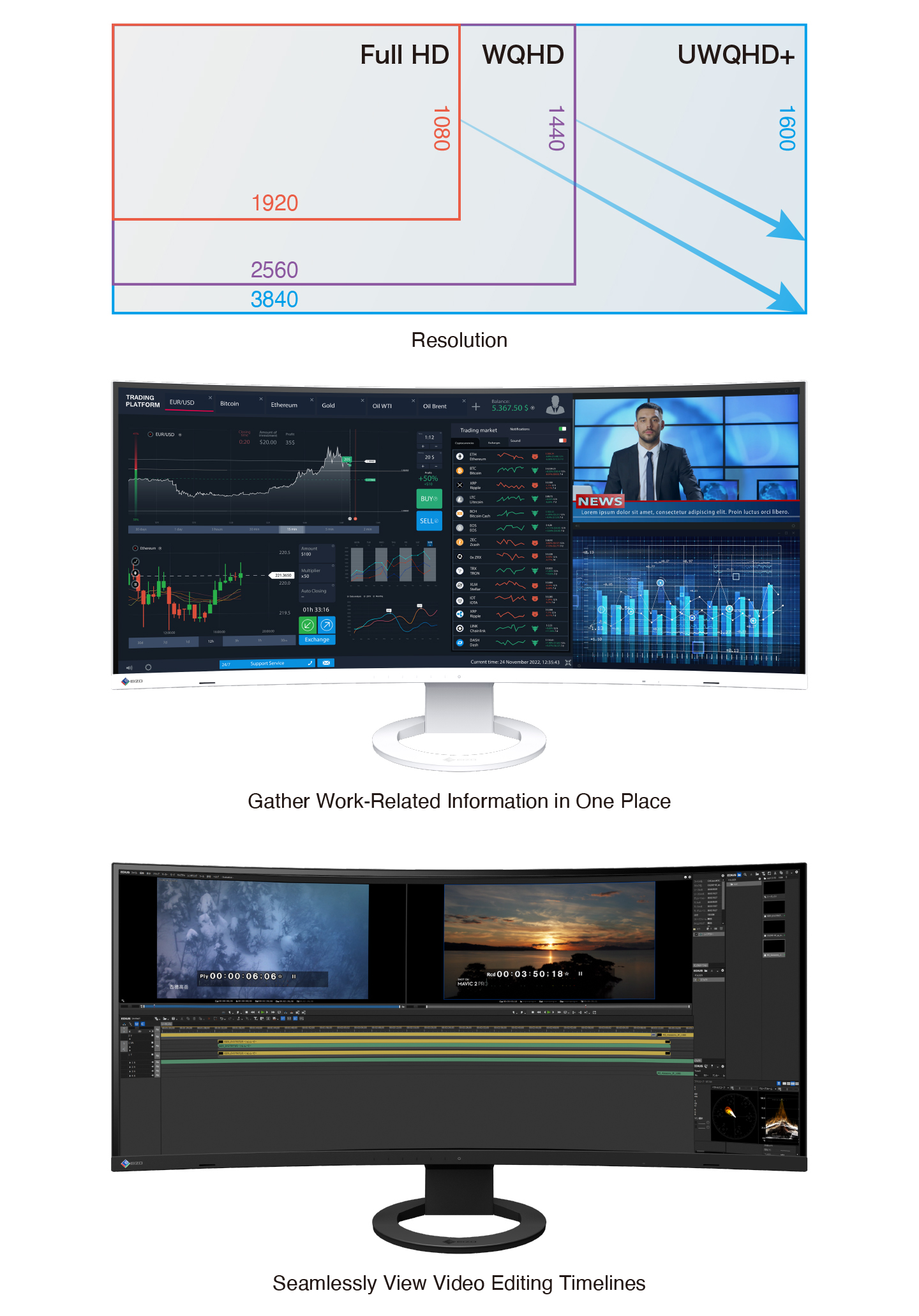 Plus d'espace, visualisation transparente