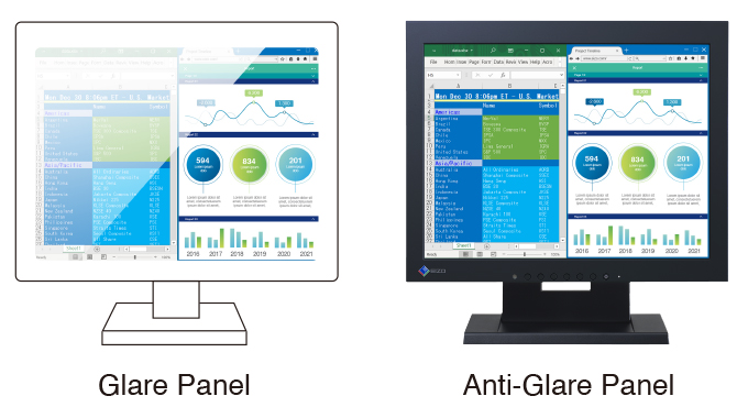 Glare Reduction