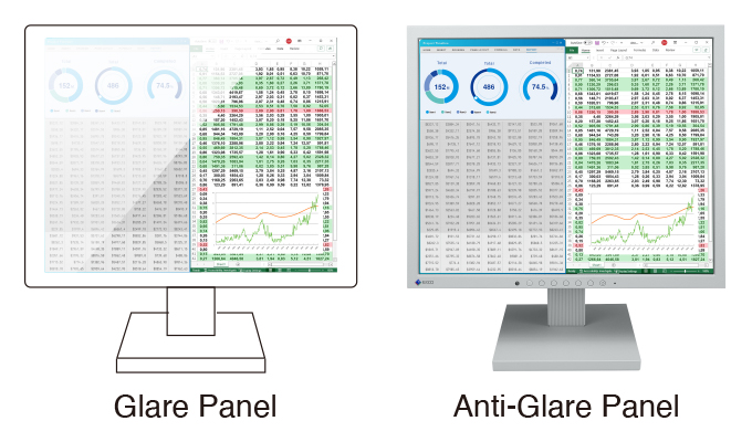 Glare Reduction