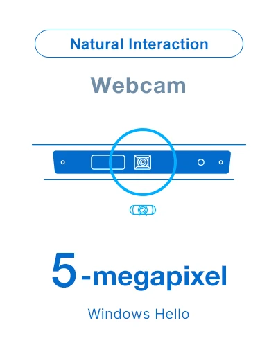 Natural Interaction Webcom 5-megapixel Windows Hello
