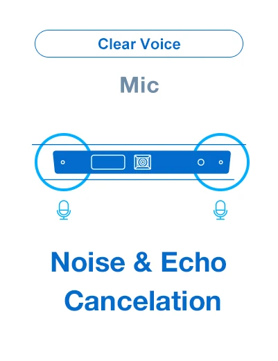Clear Voice Mic Noise & Echo Cancelation