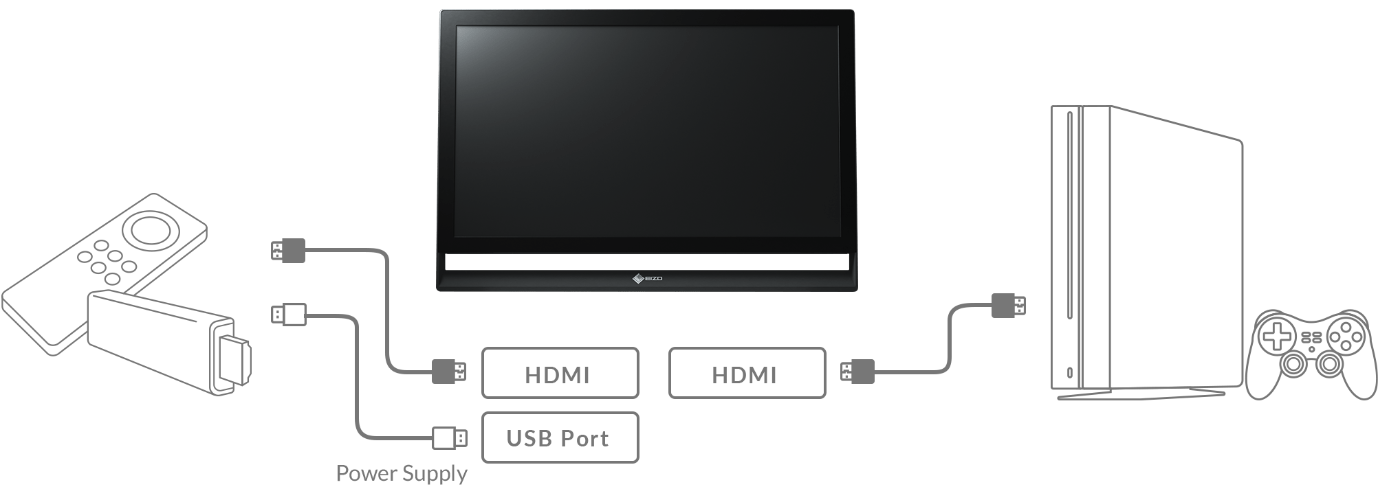 Connection diagram