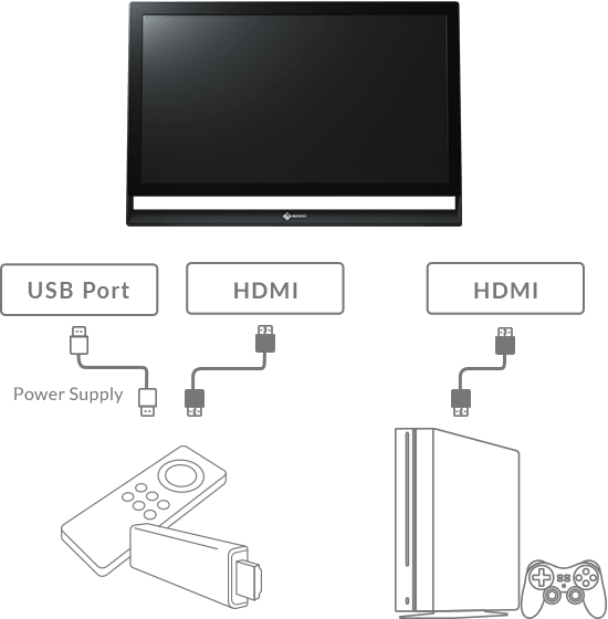 FORIS NOVA | EIZO GLOBAL FORIS NOVA | EIZO GLOBAL