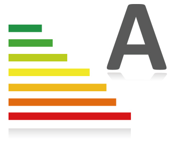 EU Energy Label
