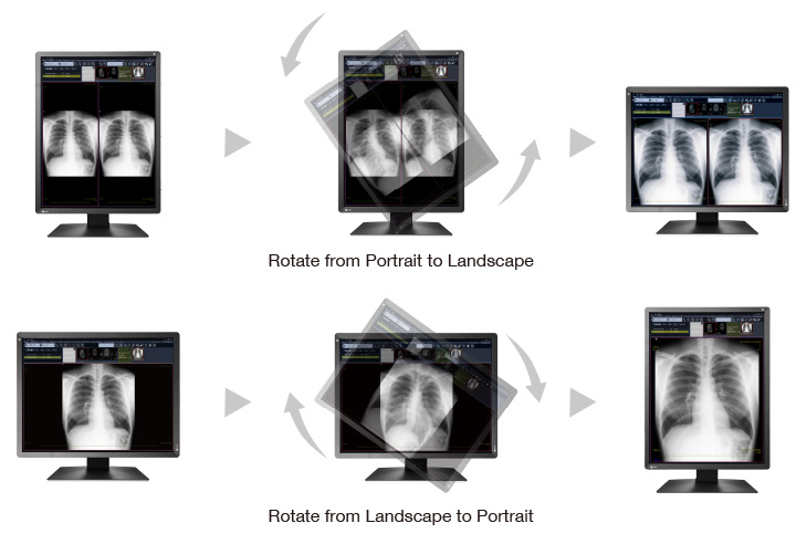 Rotate the Monitor According to the Image