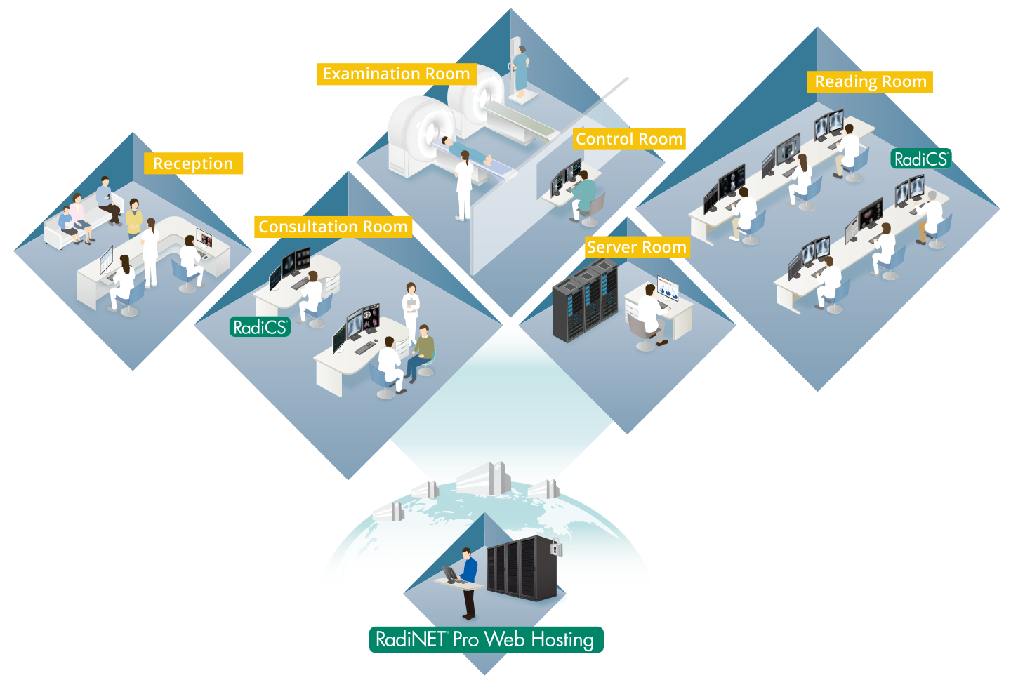 Optimal Quality Control of Monitors in Your Hospital