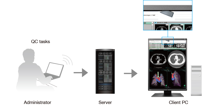 Save Time with Remote Calibration