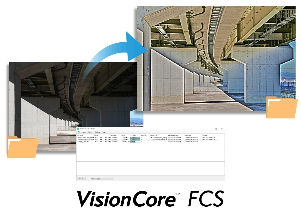 VisionCore FCS