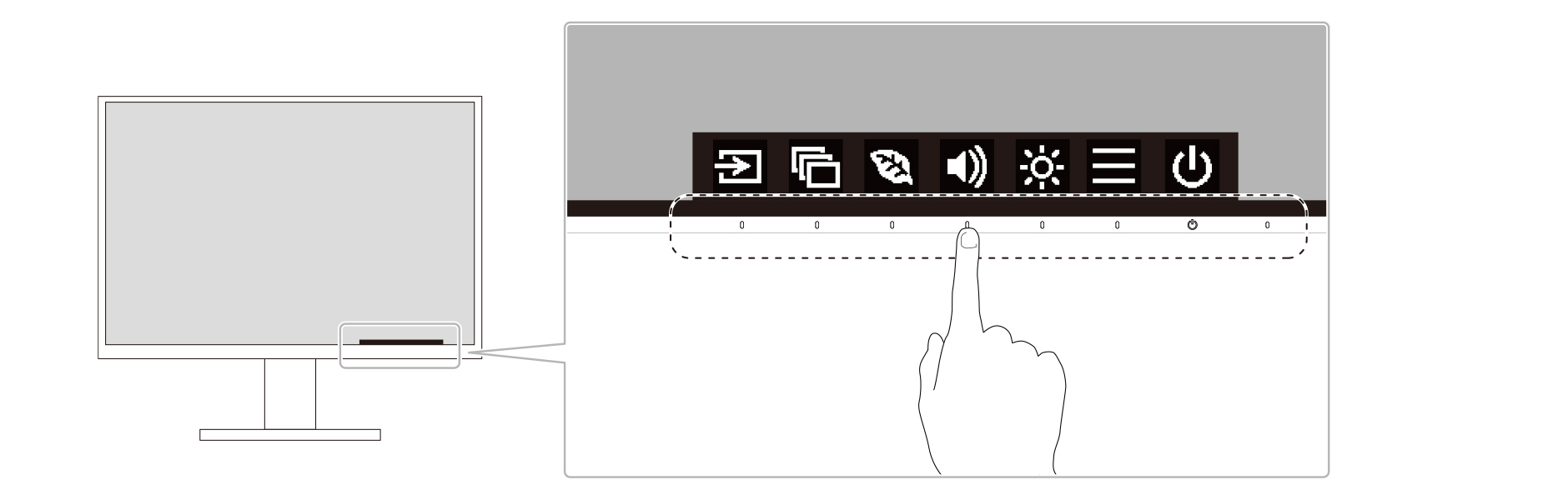 Example of maximum number of connectible monitors