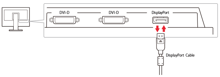 RX440_DisplayPort.jpg